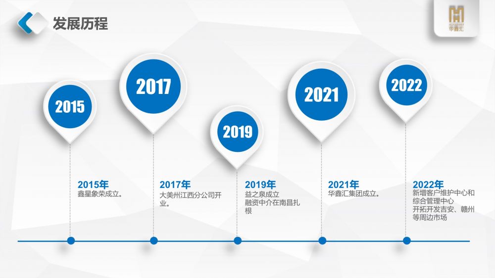 公司简介 （最新版更改）_5.jpg