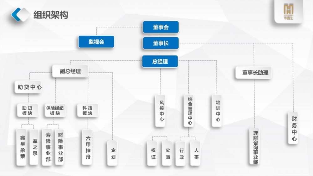 公司简介 （最新版更改）_6.jpg